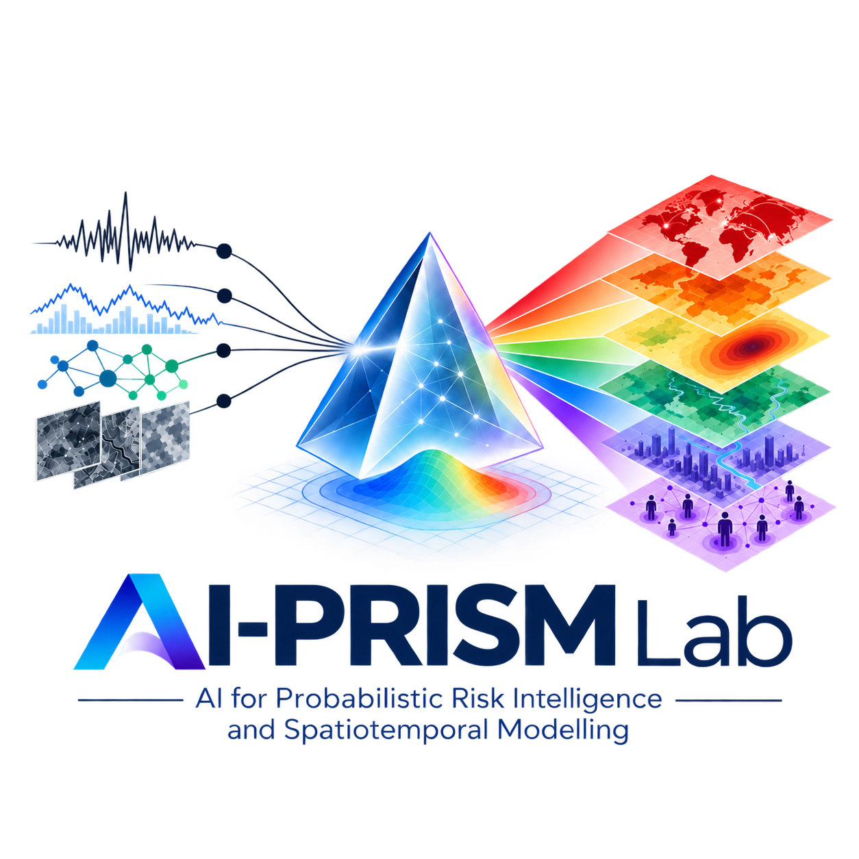 AI-PRISM Lab logo